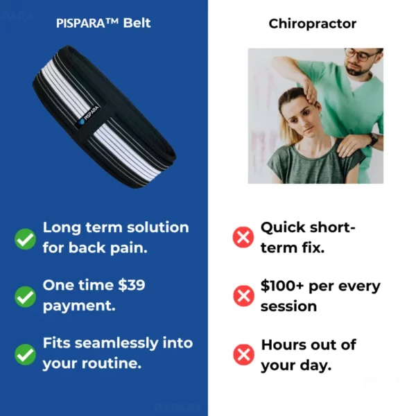 PISPARA™ Medical Premium Belt - Relieve Back Pain & Sciatica