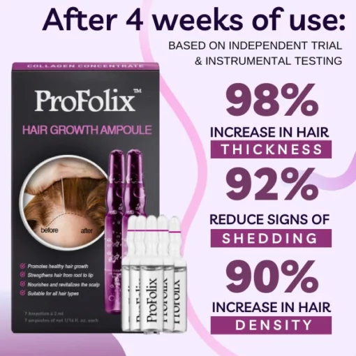 ProFolix™ Hair Growth Ampoule