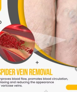 Raura™ Varicose Veins Treatment Patches