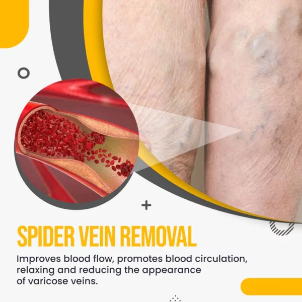 Raura™ Varicose Veins Treatment Patches