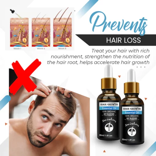 RestoreX Men's Hair Growth Serum - Image 5