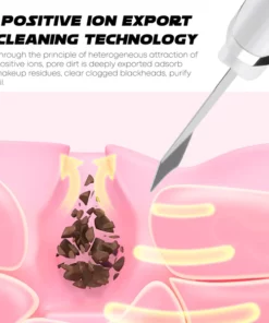 Ricpind Ultrasonic DeepCleansing Skin Scrubber