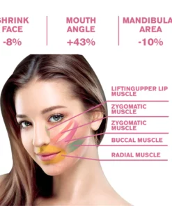 Ricpind VFacial Sculpting SuntionTrainer