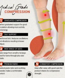 Royalaura™ Medical Grade Compression Stockings