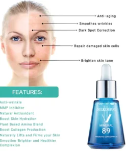 SilkDerm™ MMP PRO Anti-Wrinkle Antioxidant Serum