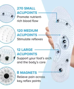 Solezy™ Magnetic Acupressure Reflexology Insoles