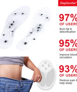 StepSoothe™ Far Infrared Acupressure Insoles