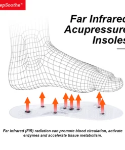 StepSoothe™ Far Infrared Acupressure Insoles