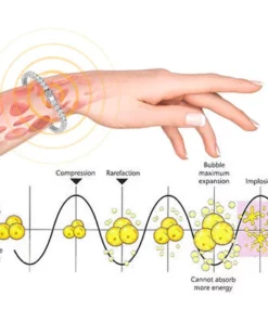 Swiftify™ Magnetic Lymph Detox Bracelet