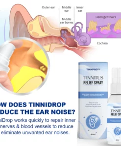 TinnPro™️ Tinnitus Relief Spray