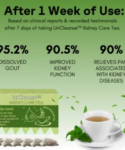 UriCleanse™ Kidney Care Tea