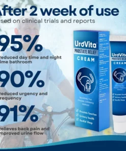 UroVita™ Prostate Relief Cream