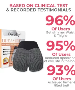 ruelens™ Ion Lifting and Shaping Shorts