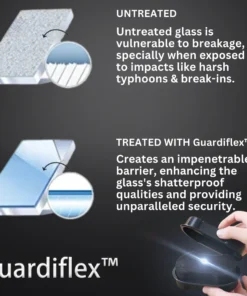 Guardiflex™ NanoGuard Window Shield