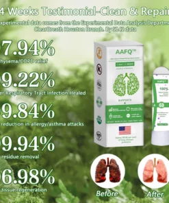 AAFQ™ Reishi Extract Lung Cleansing Nasal Inhaler