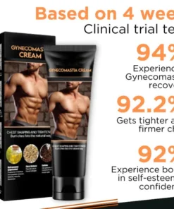 AQA™Gynecomastia Cream