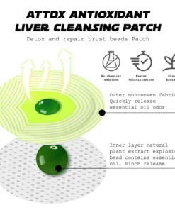 ATTDX Antioxidant LiverCleansing Patch