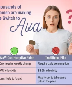 Ava™ Contraceptive Patch