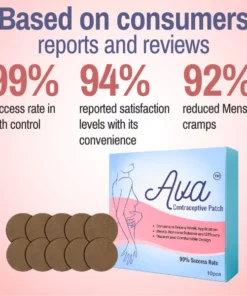 Ava™ Contraceptive Patch