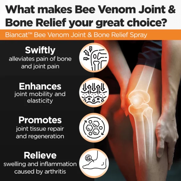 Biancat™ Bee Venom Joint & Bone Relief Spray - Image 2