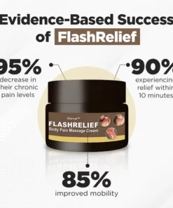 Biancat™ FlashRelief Body Pain Massage Cream