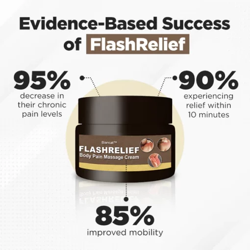 Biancat™ FlashRelief Body Pain Massage Cream