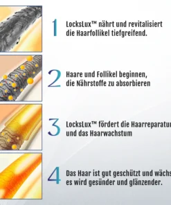 Biancat™ LocksLux™ Haarwachstumskapseln