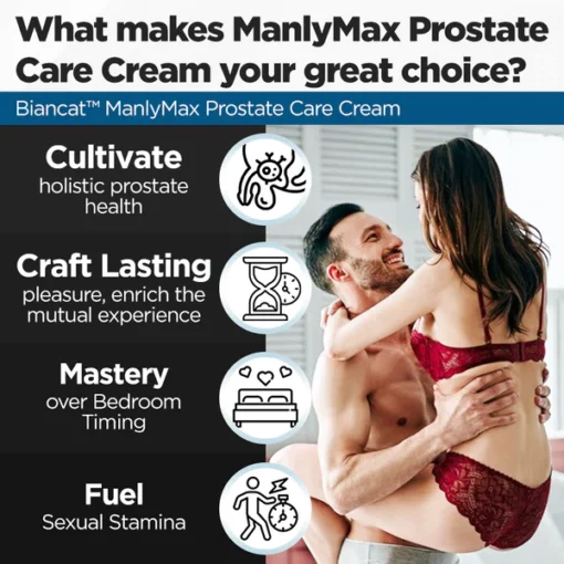 Biancat™ ManlyMax Prostate Care Cream - Image 2