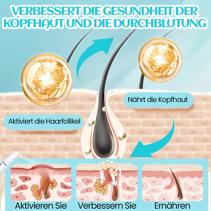 Biancat™ VitaGrow Haar-Revitalisierungsspray