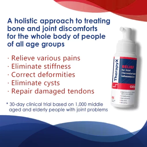 CC™ Joint & Bone Therapy Gel