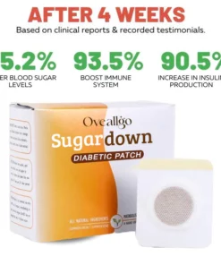 Capuff™ Sugardown Diabetic Patch