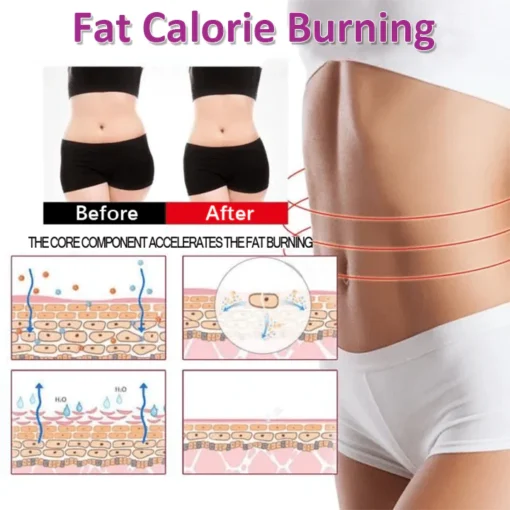 Ceoerty™ Fast-Acting Belly Shaping Patch