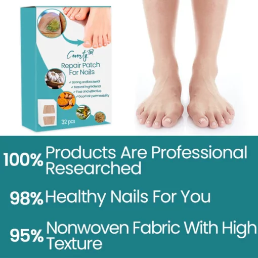 Ceoerty™ Nail Repair Patch