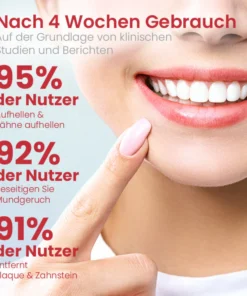 Ceoerty™ PRODent Probiotische Whitening-Zahnpasta