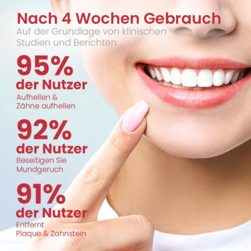 Ceoerty™ PRODent Probiotische Whitening-Zahnpasta