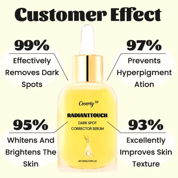 Ceoerty™ RadiantTouch Dark Spot Corrector Serum - Image 6