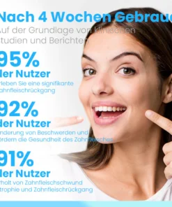 Ceoerty™ RevitaDent Zahnfleisch-Reparatur-Streifen