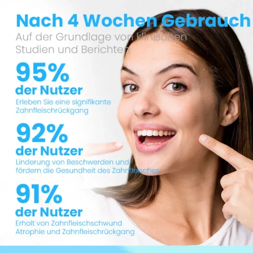 Ceoerty™ RevitaDent Zahnfleisch-Reparatur-Streifen