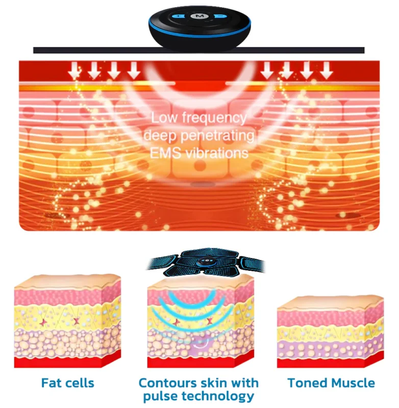 ChestDefy Microcurrent Massager