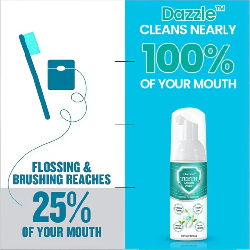 DAZZLE™ TEETH Mouthwash - Solve all Oral Problems