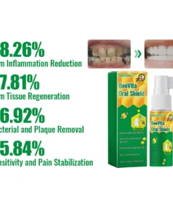 Dobshow™BeeVita Oral Shield: Professional Anti-Inflammatory Treatment for Oral Health with Natural Bee Venom