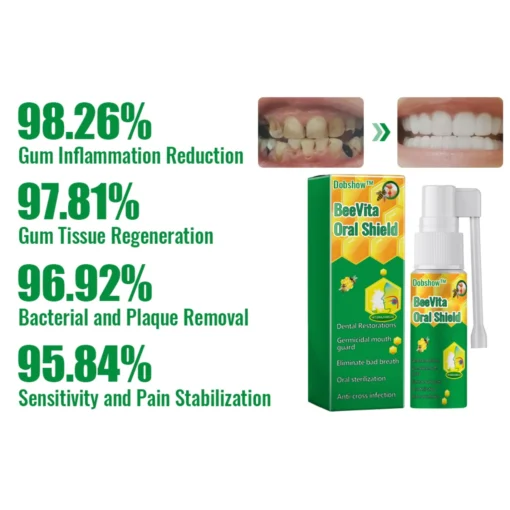 Dobshow™BeeVita Oral Shield: Professional Anti-Inflammatory Treatment for Oral Health with Natural Bee Venom