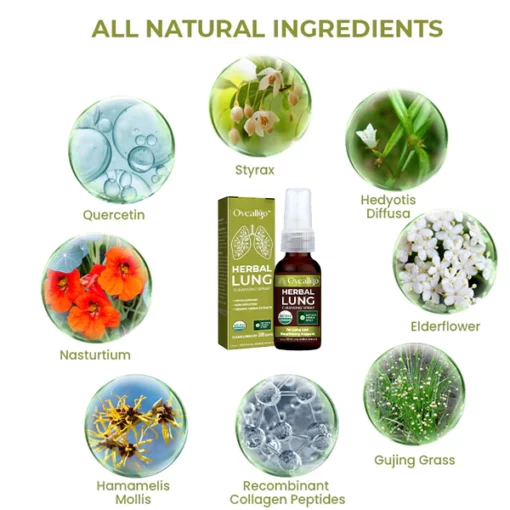 FemiPure™ FRESH BreatheWell Natural Herbal Spray - Image 5