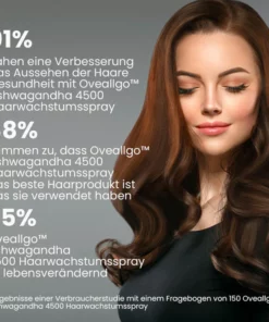 Fivfivfo™ Ashwagandha 4500 Haarwachstumsspray