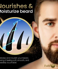 FolliBliss™ Nourishing Beard Capsules (30 Capsules)