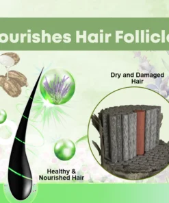 FollicleBoost Natural Hair Essential Oil