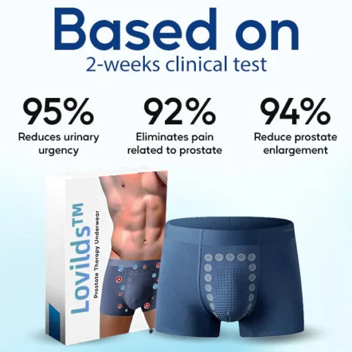 LOVILDS™ Prostate Therapy Underwear