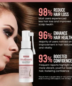 Luhaka™ VitalGrowth Hair Nourishing Essence Spray