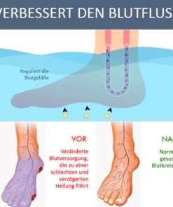 MediCure™ Fußpflege-Brausetabletten