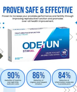 ODEIUN Erectile Dysfunction Treatment Gel